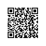 RNCF1206BTC15R8 QRCode