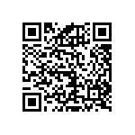 RNCF1206BTC17R8 QRCode