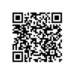 RNCF1206BTC1K21 QRCode