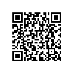 RNCF1206BTC20K8 QRCode