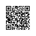 RNCF1206BTC21R5 QRCode