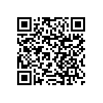 RNCF1206BTC232R QRCode