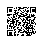 RNCF1206BTC3K32 QRCode