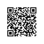 RNCF1206BTC412R QRCode