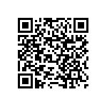 RNCF1206BTC422K QRCode