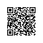 RNCF1206BTC51K0 QRCode