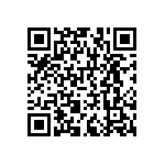 RNCF1206BTC51K1 QRCode