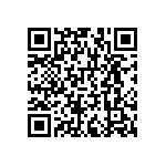 RNCF1206BTC5R62 QRCode