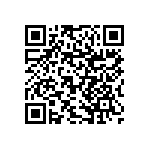 RNCF1206BTE14K5 QRCode