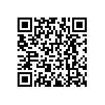 RNCF1206BTE15K0 QRCode