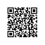 RNCF1206BTE15R0 QRCode