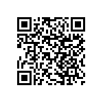 RNCF1206BTE18K7 QRCode