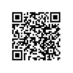 RNCF1206BTE1K65 QRCode