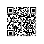 RNCF1206BTE1K98 QRCode