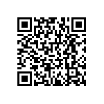 RNCF1206BTE1M24 QRCode