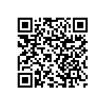 RNCF1206BTE1M82 QRCode