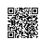 RNCF1206BTE21R0 QRCode