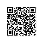 RNCF1206BTE261K QRCode