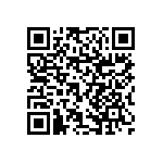 RNCF1206BTE27R4 QRCode