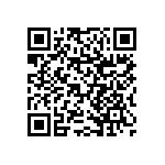 RNCF1206BTE2K67 QRCode