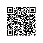 RNCF1206BTE2M21 QRCode