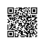 RNCF1206BTE35R7 QRCode