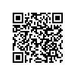 RNCF1206BTE36K5 QRCode