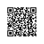 RNCF1206BTE3K74 QRCode