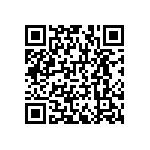 RNCF1206BTE442R QRCode