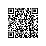 RNCF1206BTE576R QRCode