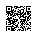 RNCF1206BTE82K5 QRCode