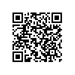 RNCF1206BTT11R5 QRCode