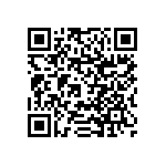 RNCF1206DKC332R QRCode