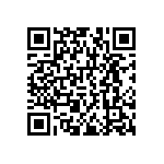 RNCF1206DKE15K4 QRCode