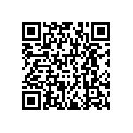 RNCF1206DKE1K21 QRCode