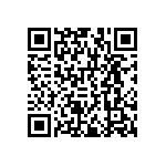 RNCF1206DKE1R60 QRCode