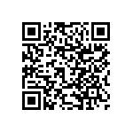 RNCF1206DKE20K0 QRCode