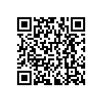 RNCF1206DKE215R QRCode