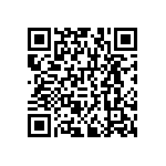 RNCF1206DKE21R0 QRCode