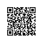 RNCF1206DKE221R QRCode