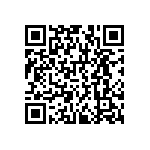 RNCF1206DKE2M15 QRCode