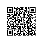 RNCF1206DKE3R30 QRCode