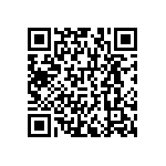 RNCF1206DKE464R QRCode