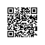 RNCF1206DKE680R QRCode