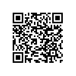 RNCF1206DKE7K32 QRCode