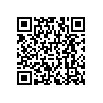 RNCF1206DKE7R68 QRCode