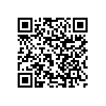 RNCF1206DTC11R5 QRCode