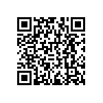 RNCF1206DTC1K50 QRCode