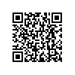 RNCF1206DTC1R62 QRCode