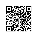 RNCF1206DTC1R87 QRCode